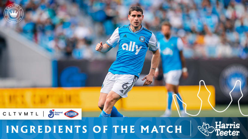 Capitalizing on Confidence | Ingredients of the Match