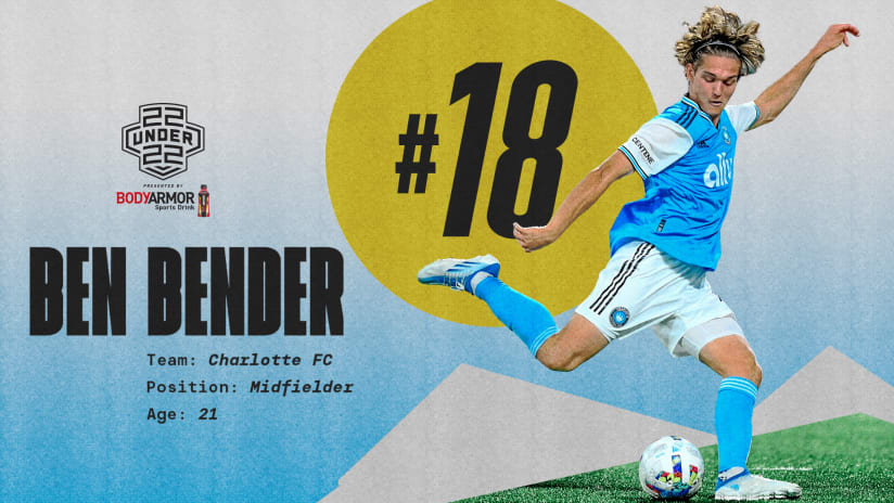 Charlotte FC Midfielder Ben Bender Named to Major League Soccer’s 22 Under 22 List