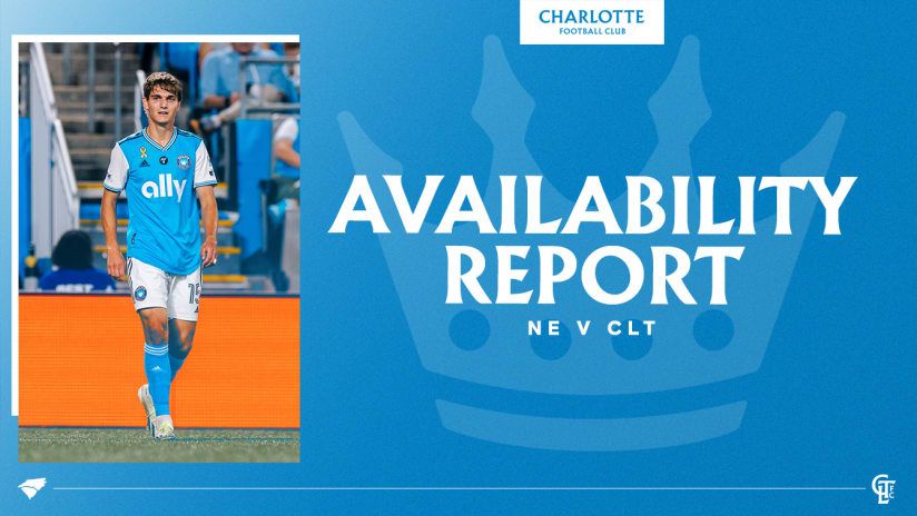 Charlotte FC Availability Report | Matchday 31 at New England Revolution