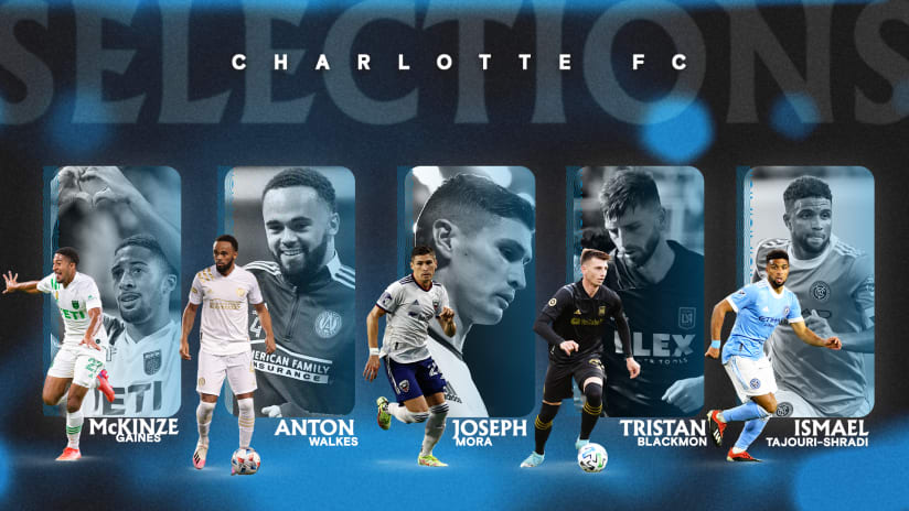 Star Center Back and Trades Headline Charlotte FC's Expansion Draft