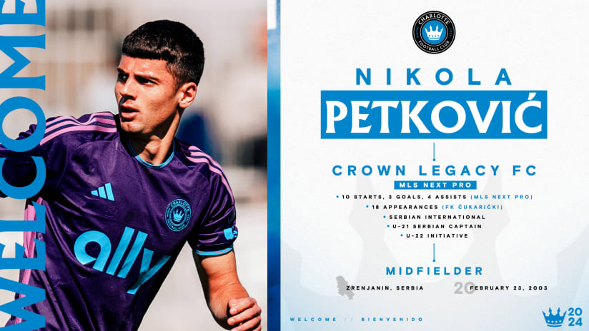 Charlotte FC Signs Midfielder Nikola Petković  