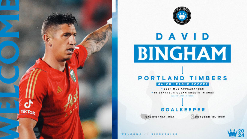 Charlotte FC Signs Free Agent Goalkeeper David Bingham  