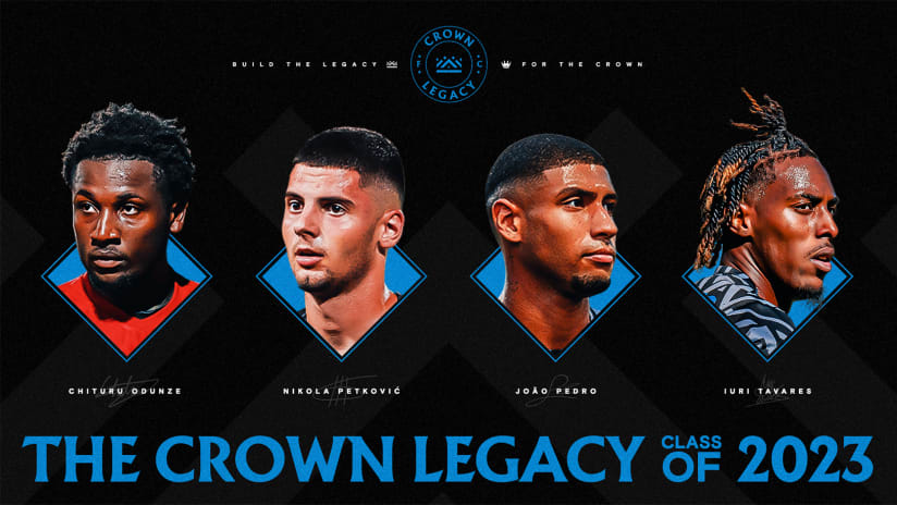 Crown Legacy FC Paying Early Dividends to Charlotte FC Through Commitment to Player Development
