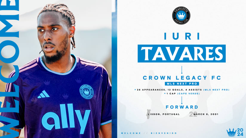 Charlotte FC Signs Forward Iuri Tavares to First Team Contract 