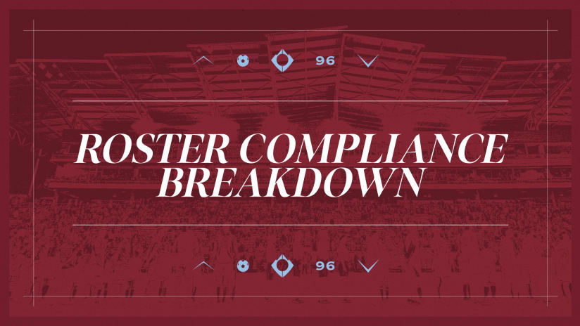 Colorado Rapids announce roster compliance breakdown
