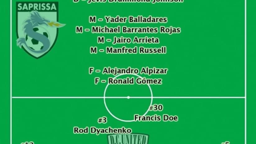 DCU @ Deportivo Saprissa: Starting lineups - DCU-Saprissa-lineup-100908_v2.jpg