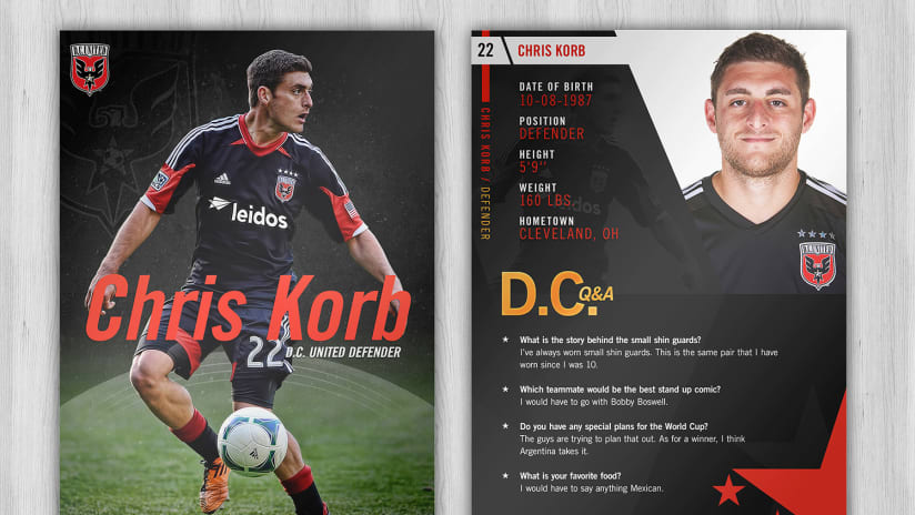Chris Korb player card - STN Digital