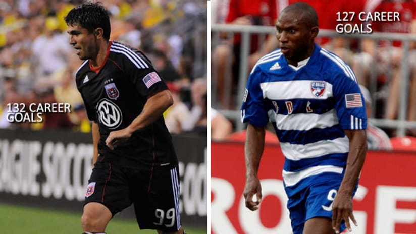 Jaime Moreno is five goals ahead of Jeff Cunningham on the all-time list.