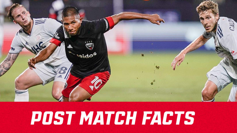 IMAGE | Post-Match Facts DCvNE
