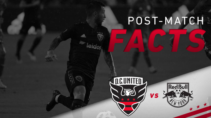 IMAGE: DCvNY facts