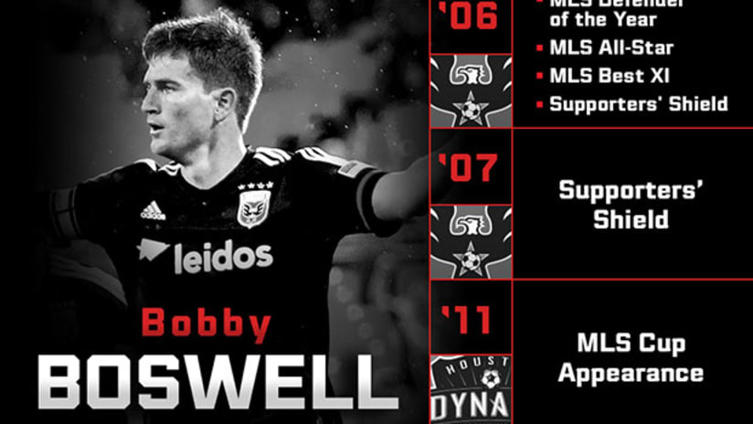 Bobby Boswell 2014 All-Star Stats for homepage only