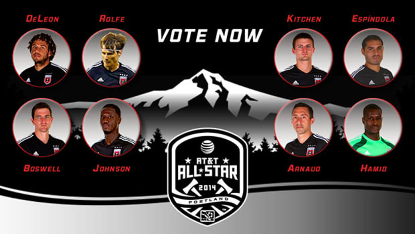 all star voting - group - 2014