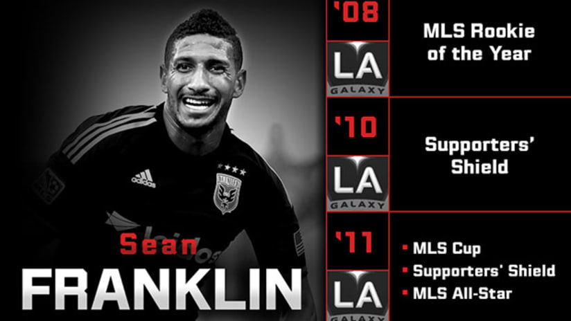 Sean Franklin 2014 All-Star Stats for homepage only