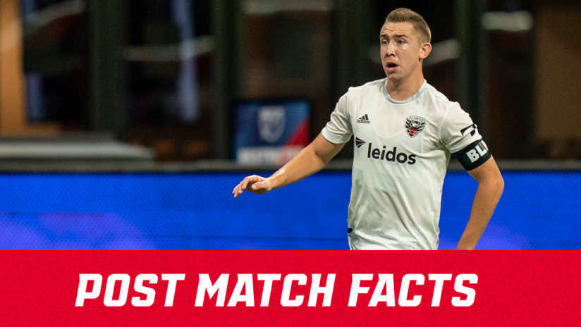 IMAGE | Post Match Facts ATLvDC
