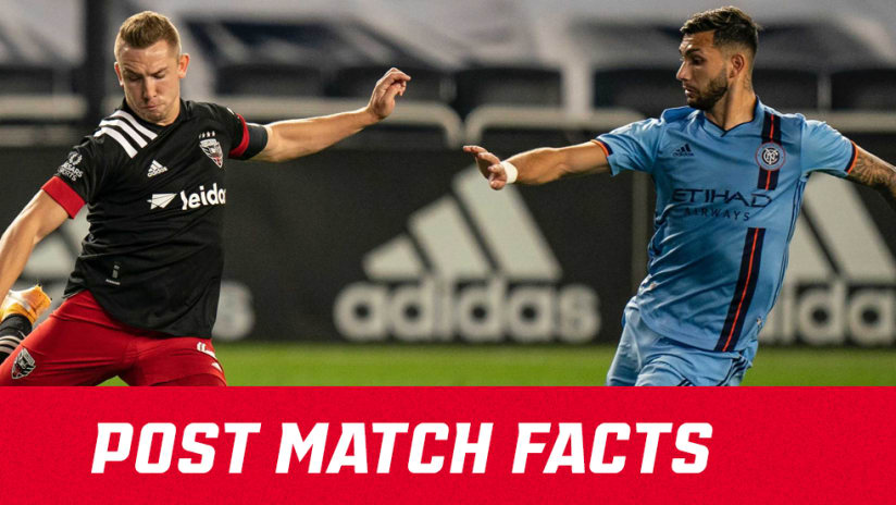 IMAGE | Post Match Facts NYCvDC