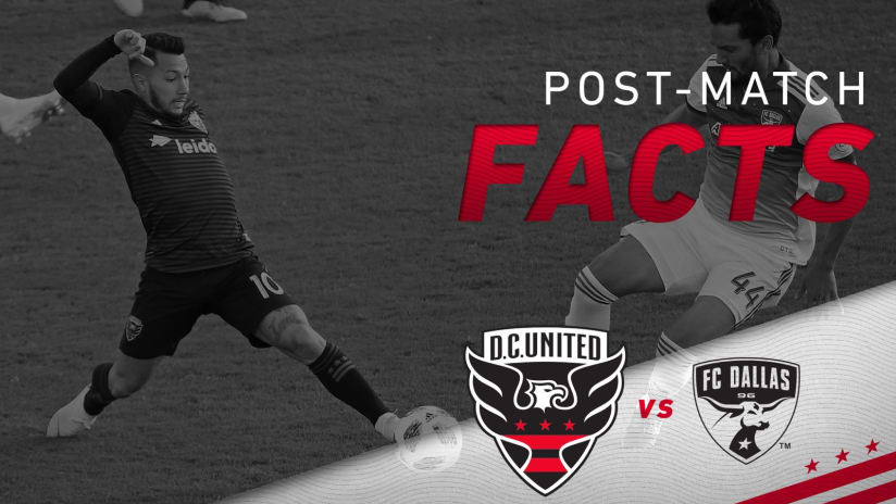 DCvFCD facts