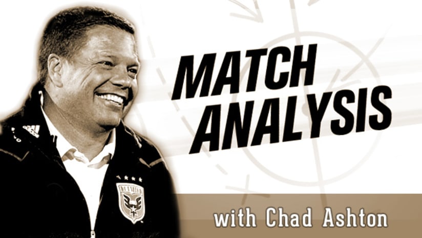 Match Analysis with Chad Ashton