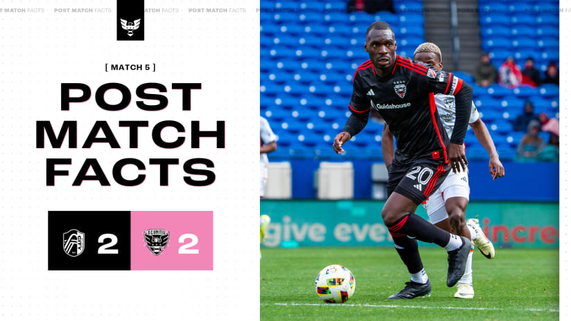 Post-Match Facts | #STLvDC