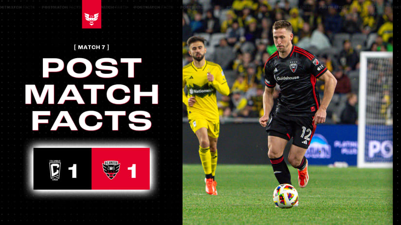 Post-Match Facts | #CLBvDC
