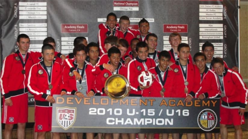 SUM_Cup_CHI_USSF_champs