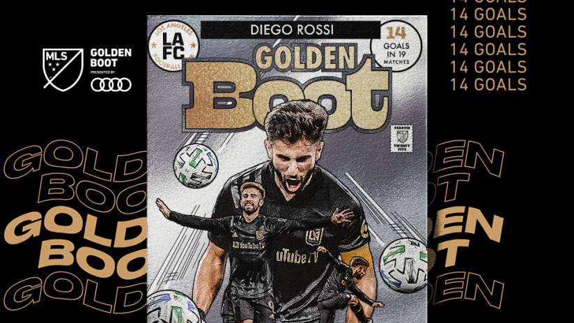Diego Rossi Wins 2020 MLS Golden Boot Graphic HALF 201108 IMG