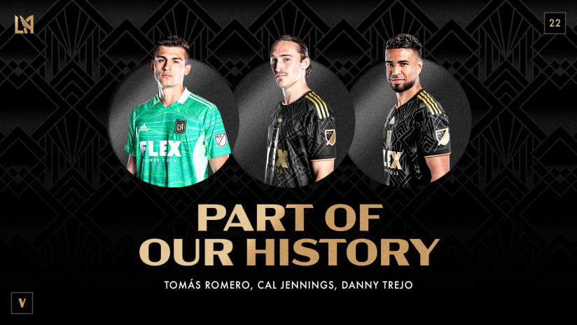 LAFC Announces Roster Moves For 2023 Season