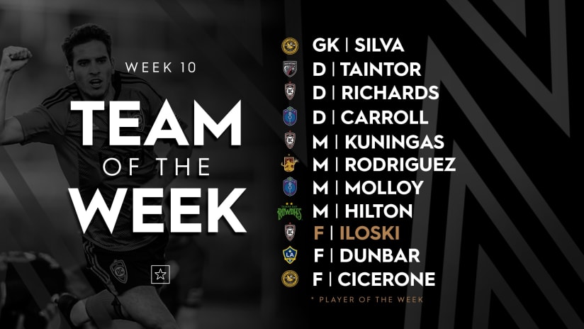 USL Championship Team of the Week | LA Galaxy II midfielder Cameron Dunbar named to the USL Championship Team of the Week for Week 10