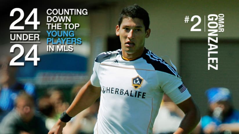 LA's Omar Gonzalez comes in at No. 2 on our list, thanks to his productivity and his potential.