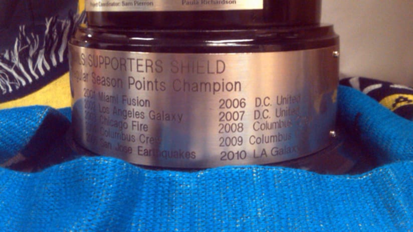 supporters shield