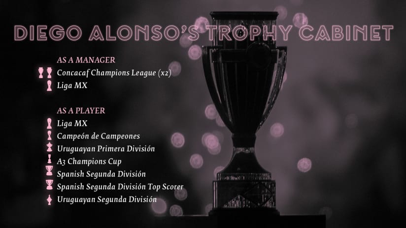 Diego Alonso Trophy Cabinet