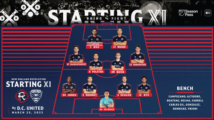 20230112_23Lineup_atDCUnited-01