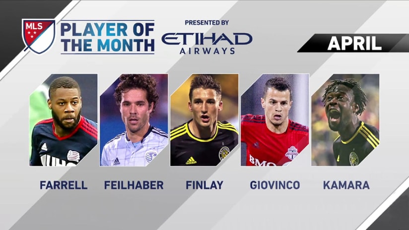 Farrell MLS Man of the Month
