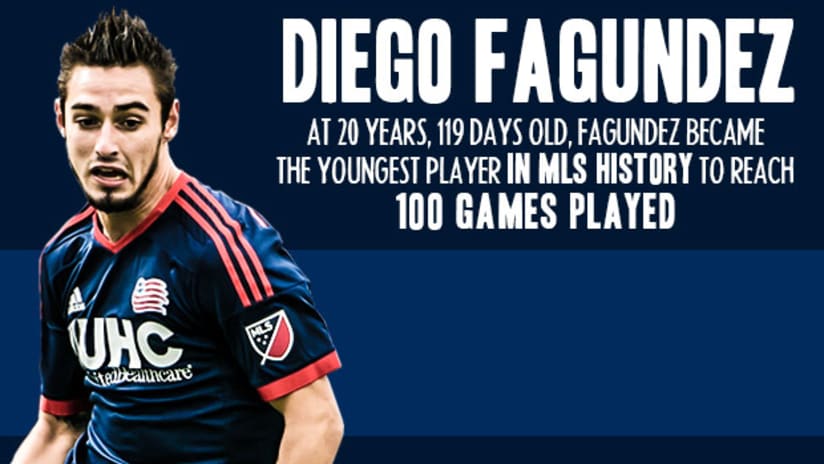 DL - Diego Infographic