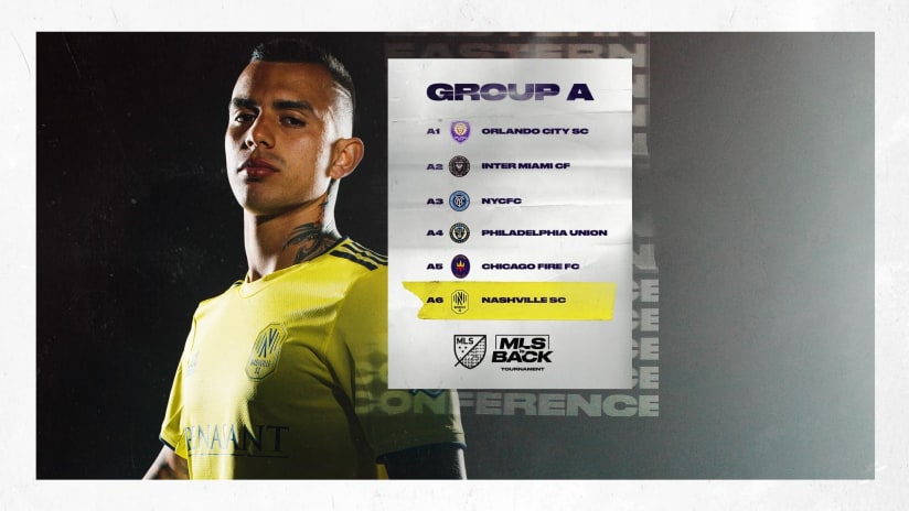 MLS is Back Group Draw