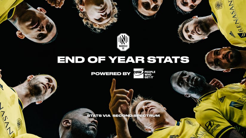 By the Numbers powered by CDW: Nashville SC's 2022 Season