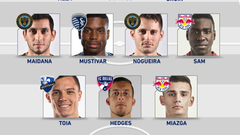 MLS Team of the Week (Week 19)