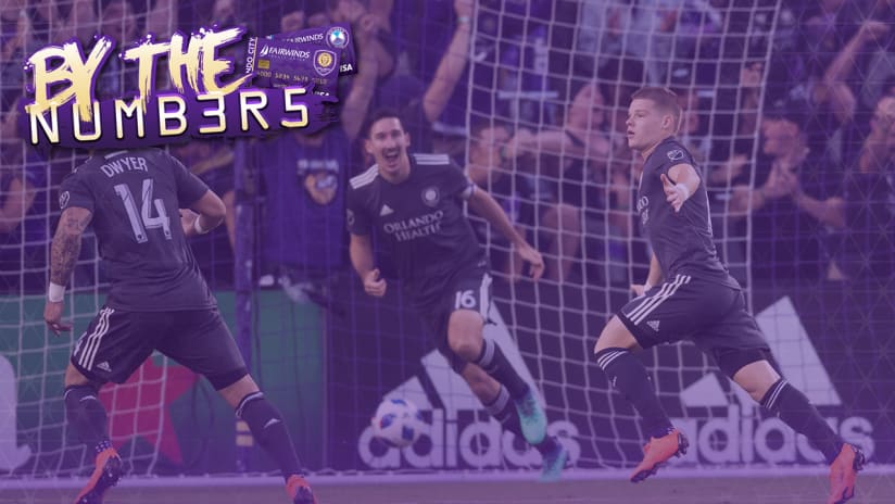 By The Numbers: Lions Face The Quakes
