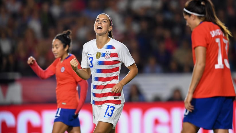 Provisional 35 Player Rosters Announced for the 2018 Concacaf Women’s Championship