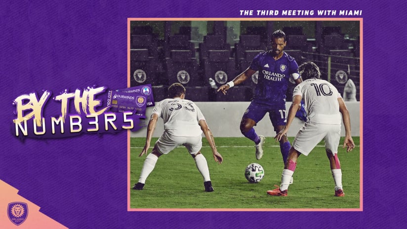 By The Numbers: The Third Meeting With Miami