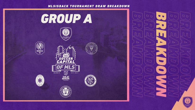 MLSisBack Tournament Draw Breakdown