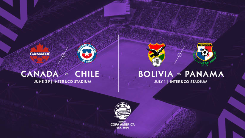 Copa America updated