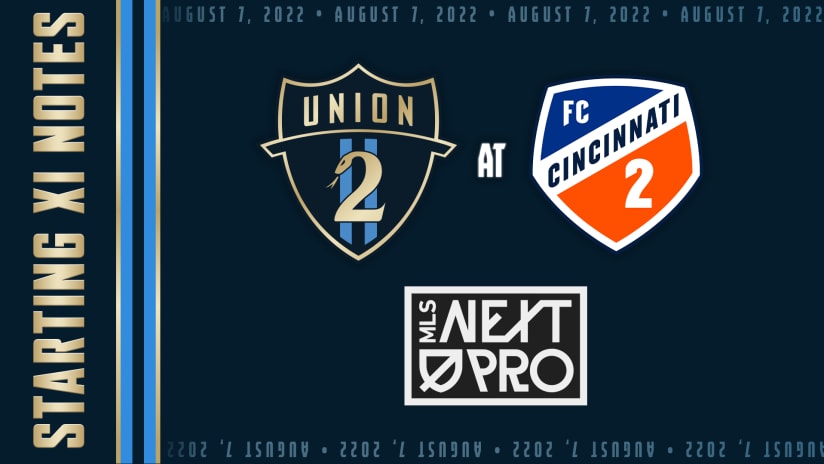 XI Notes | Union II at FC Cincinnati 2