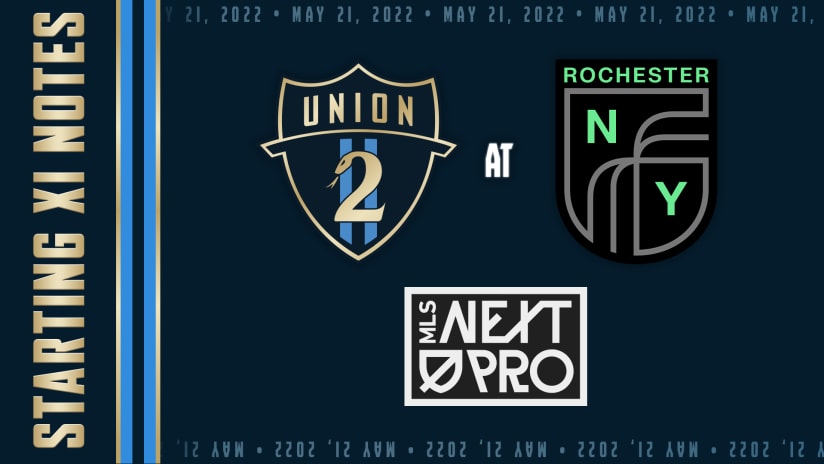 XI Notes | Union II at Rochester NY FC