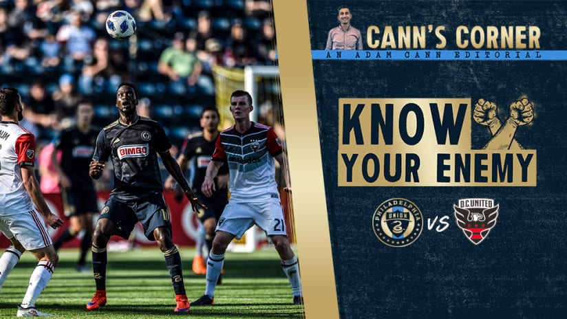 Know Your Enemy: D.C. United
