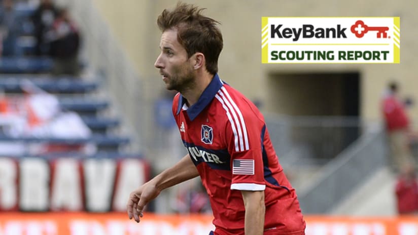 Mike Magee, Scouting Report, 6.6.13