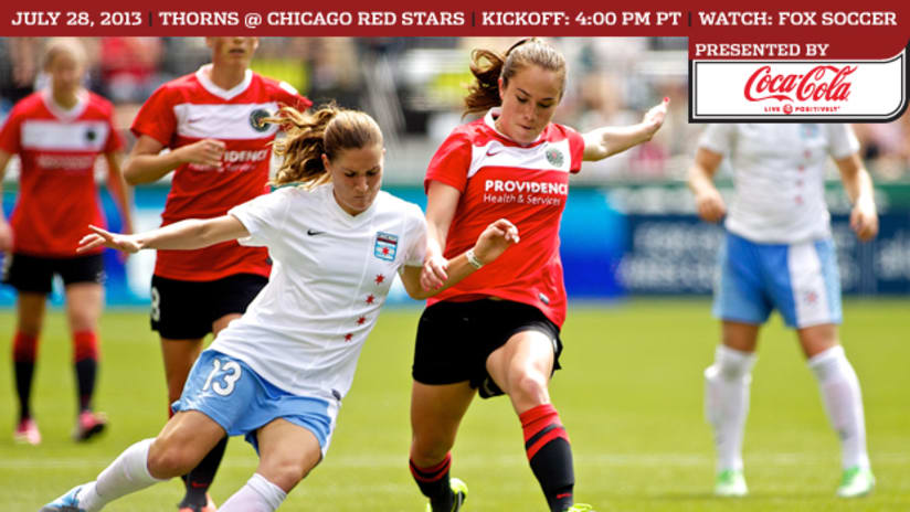 Matchday Preview, Thorns vs. Red Stars, 7.28.13