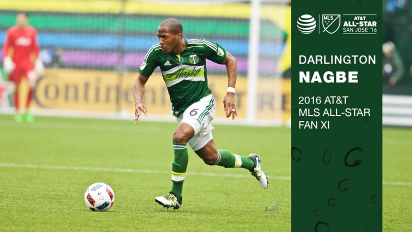 Darlington Nagbe, 2016 MLS All-Star announce, 7.9.16