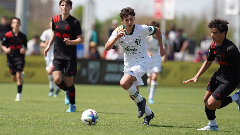 Timbers Academy trio called in to U.S. national team camps