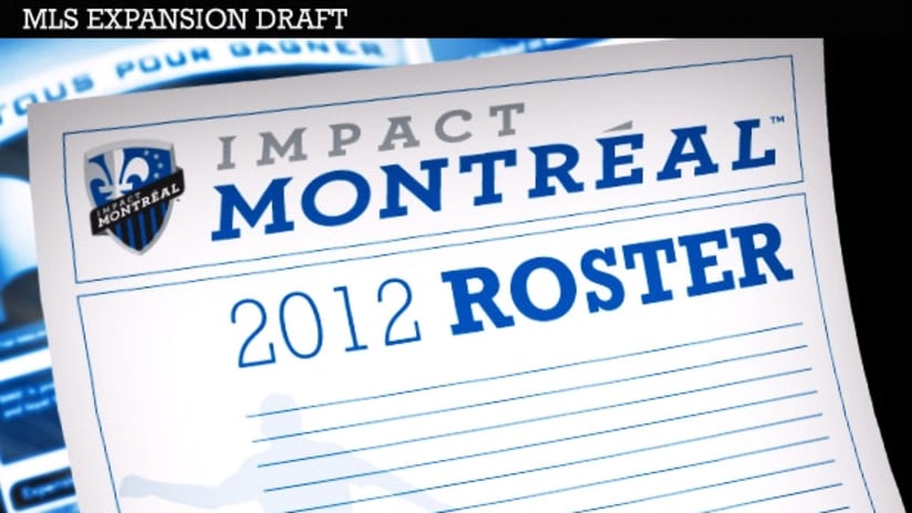 Montreal Impact Expansion Draft