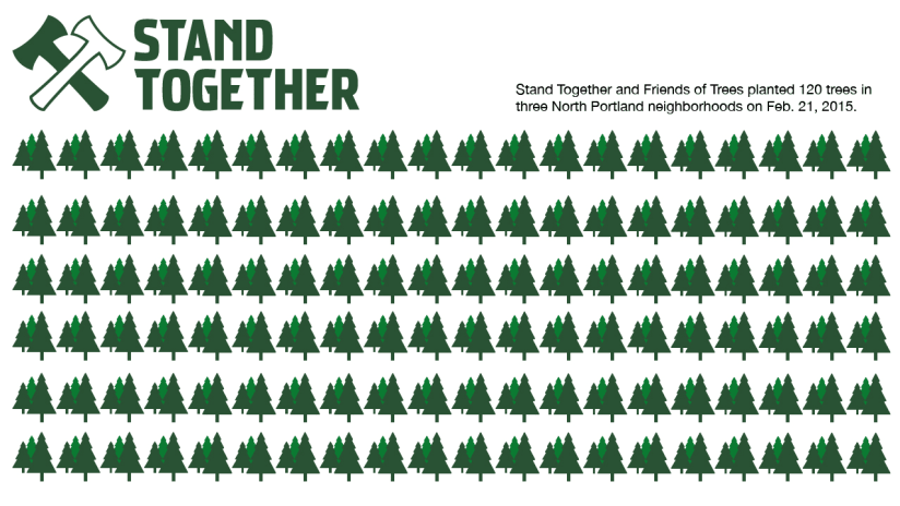Stand Together Graphic Tree Planting Feb 21
